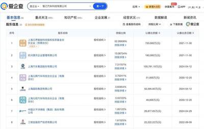 智己汽車高層人事調整,賈健旭接任董事長并推動網絡技術轉讓